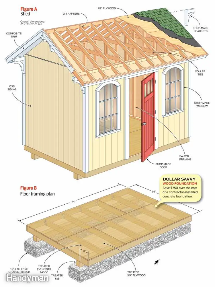 construirea unei magazii din lemn building a garden shed 6