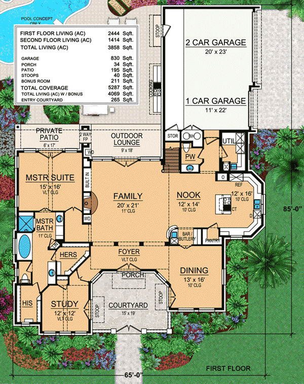 Tuscan Style House Plans Passionate Architecture