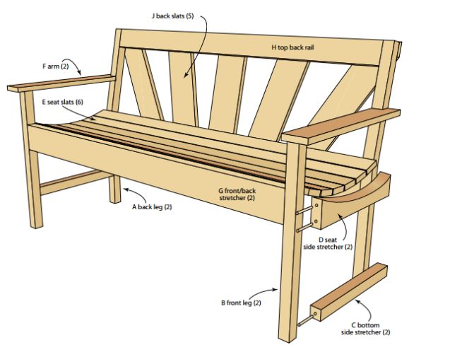banci din lemn pentru gradina Garden wood benches ideas 8