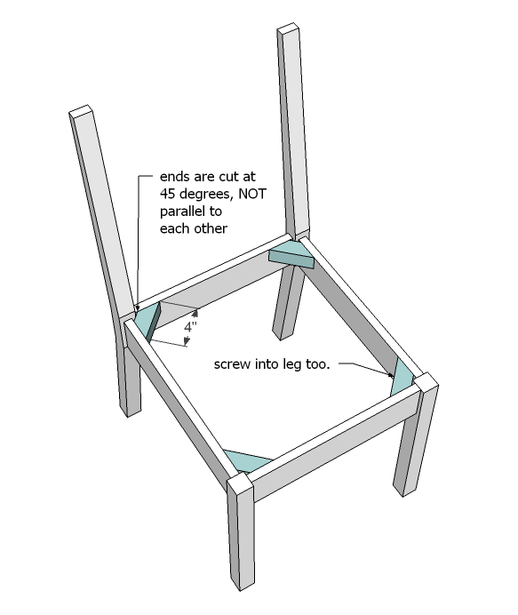 cum construim un scaun, pas cu pas