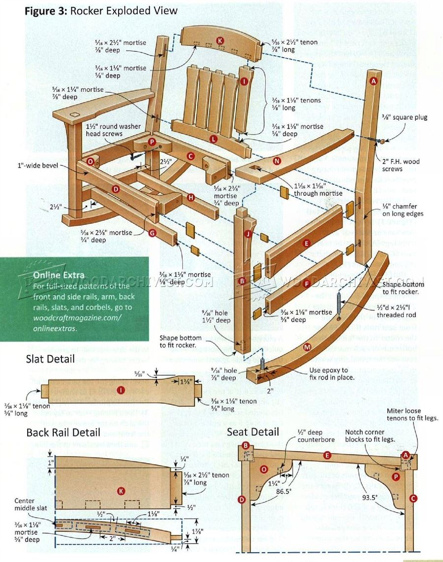 cum construim un scaun balansoar
