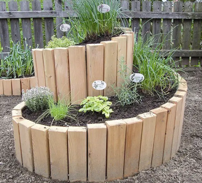 Small garden design ideas in the city