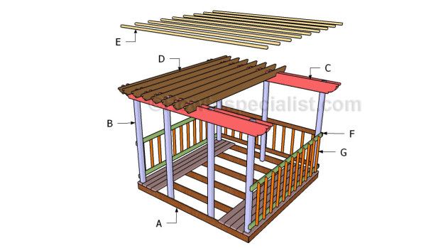 Proiecte de foisoare din lemn in gradina