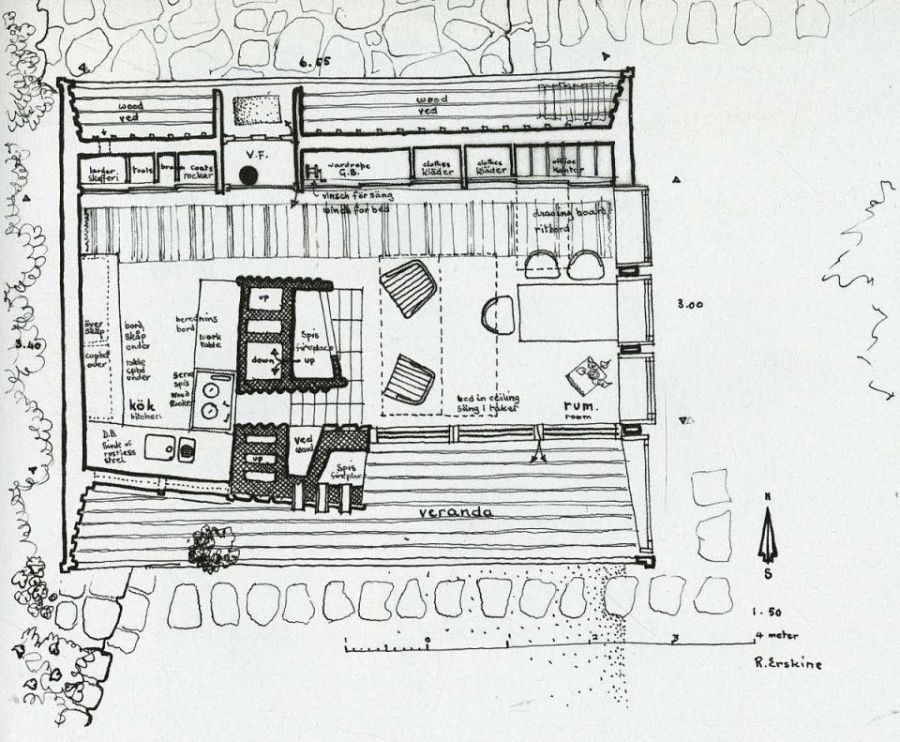 swedish-style-house-plans